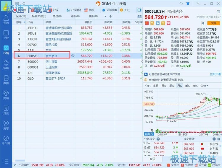图：管理自选股教程