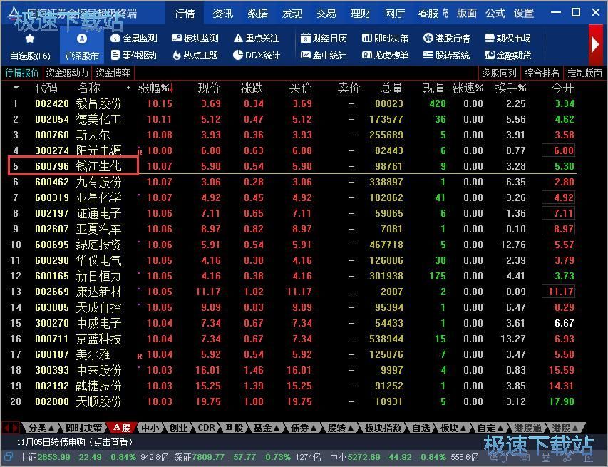 图：添加删除自选股教程