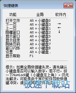 图：阅读TXT小说教程