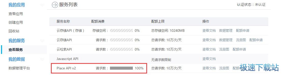 图：常见问题