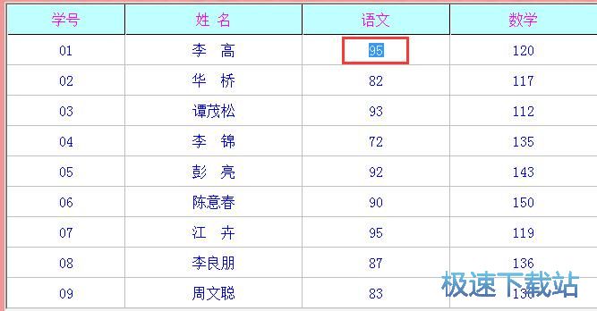图：修改成绩单教程