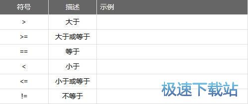 图：使用帮助