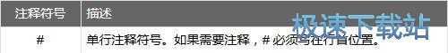 图：使用帮助