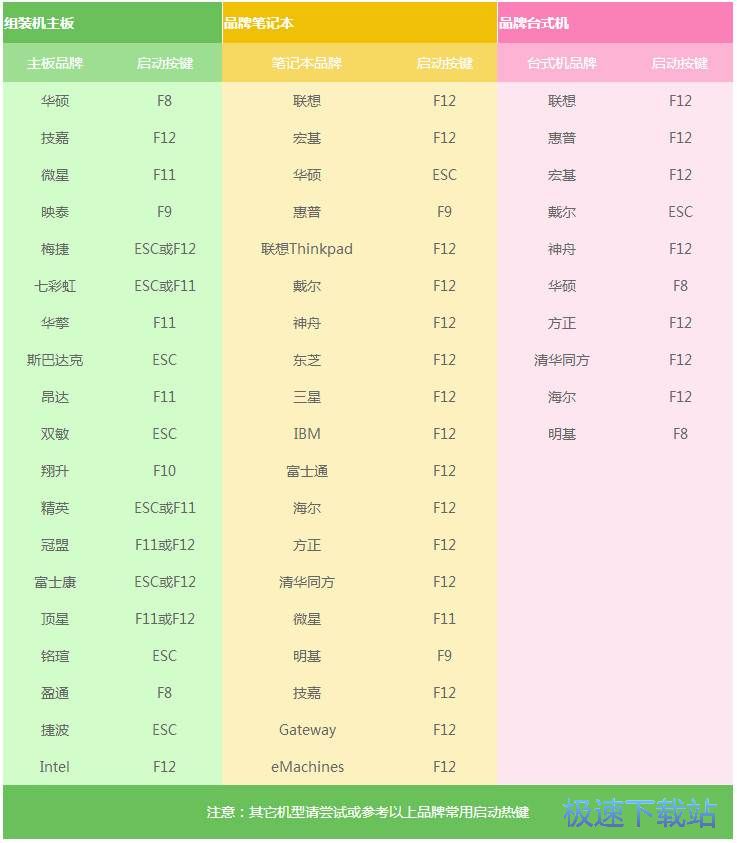 图：U盘重装系统教程