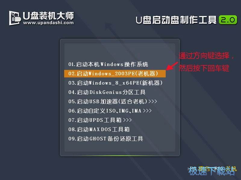 图：U盘重装系统教程