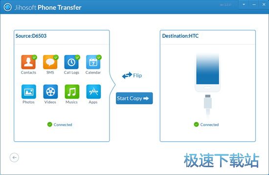 图：手机数据转移