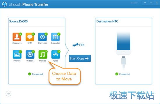 图：手机数据转移