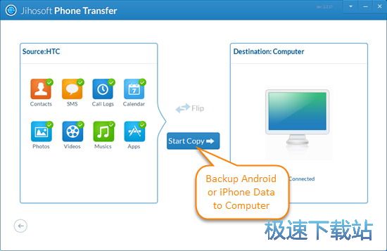 图：手机数据转移