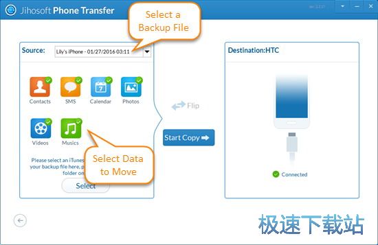 图：手机数据转移