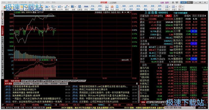 图：同花顺8.70评测
