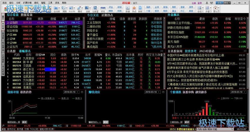 图：同花顺8.70评测