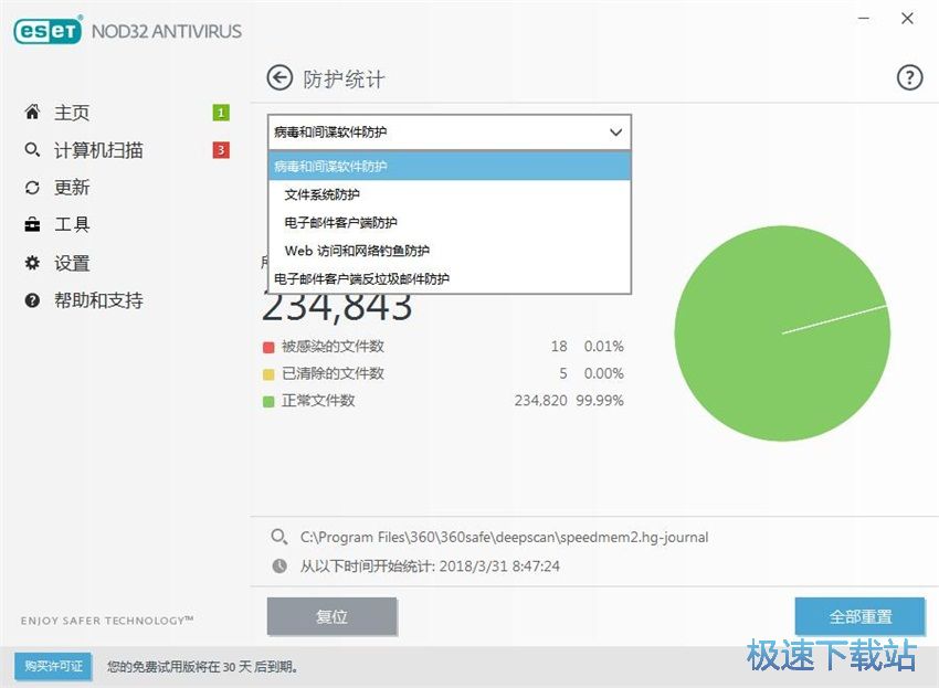 图：ESET NOD32 11.1评测