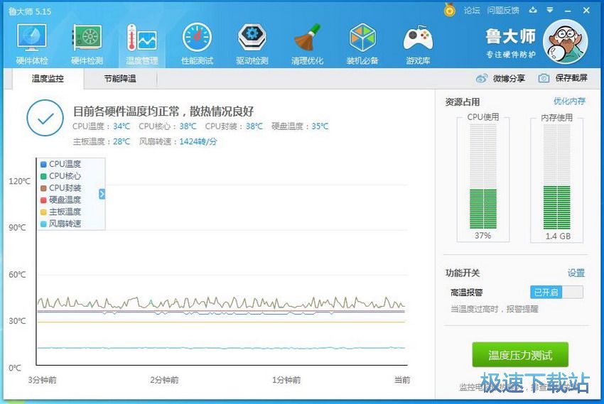 图：鲁大师5.15评测