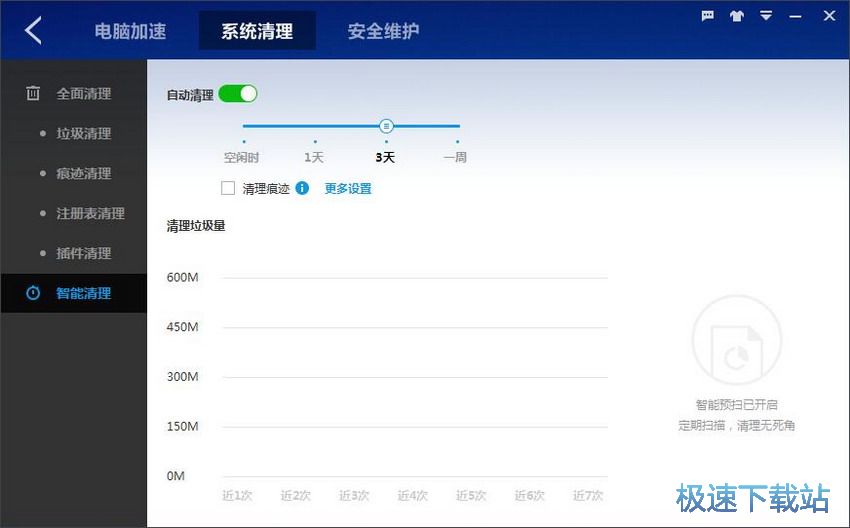 图：百度卫士8.2评测