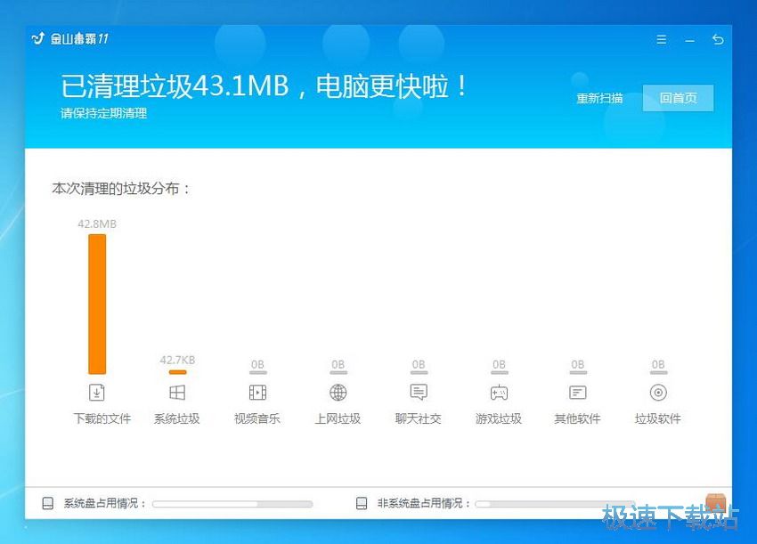 图：金山毒霸11.8评测