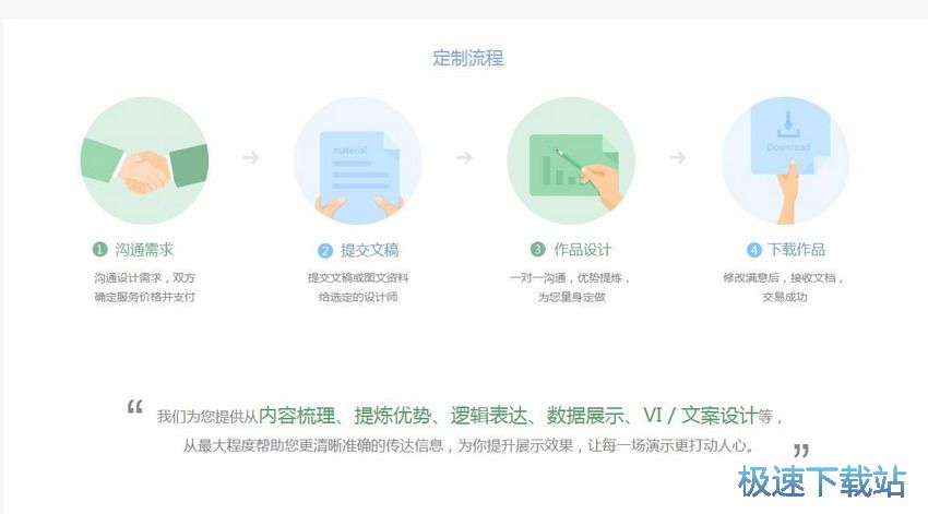 图：WPS Office 10.1评测