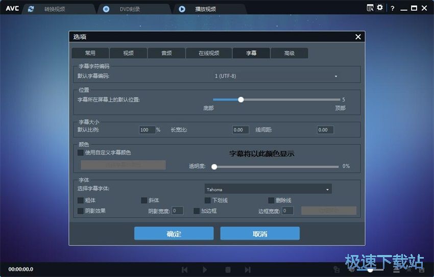 图：Any Video Converter 6.2评测