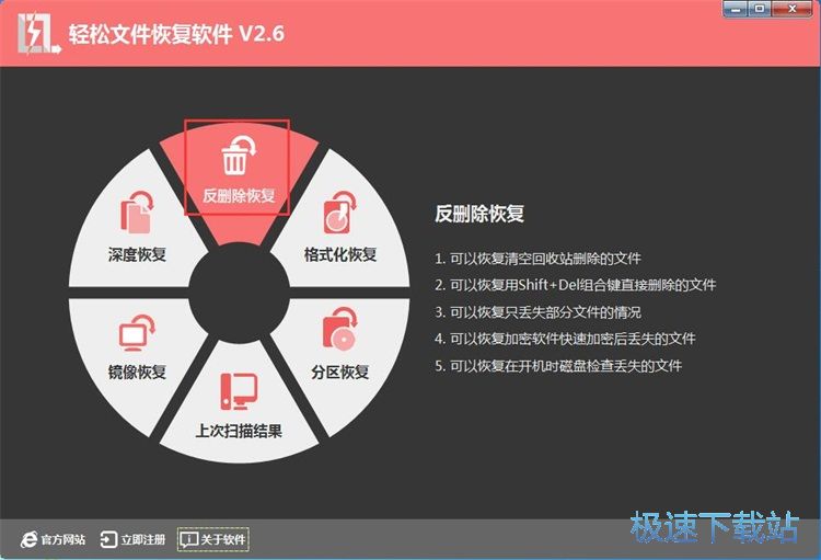图：反删除恢复教程