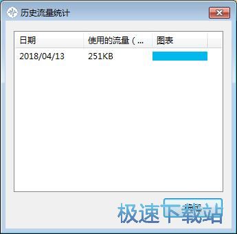 图：查看网络详情教程