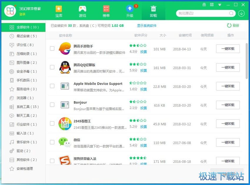 图：360软件管家7.5评测