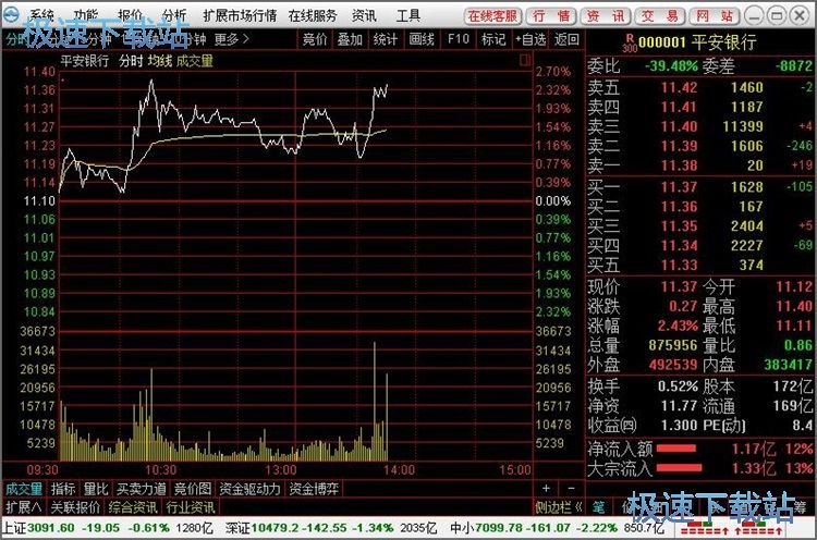 图：模拟股票交易教程