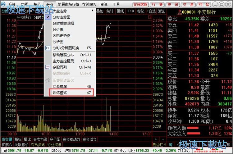 图：模拟股票交易教程
