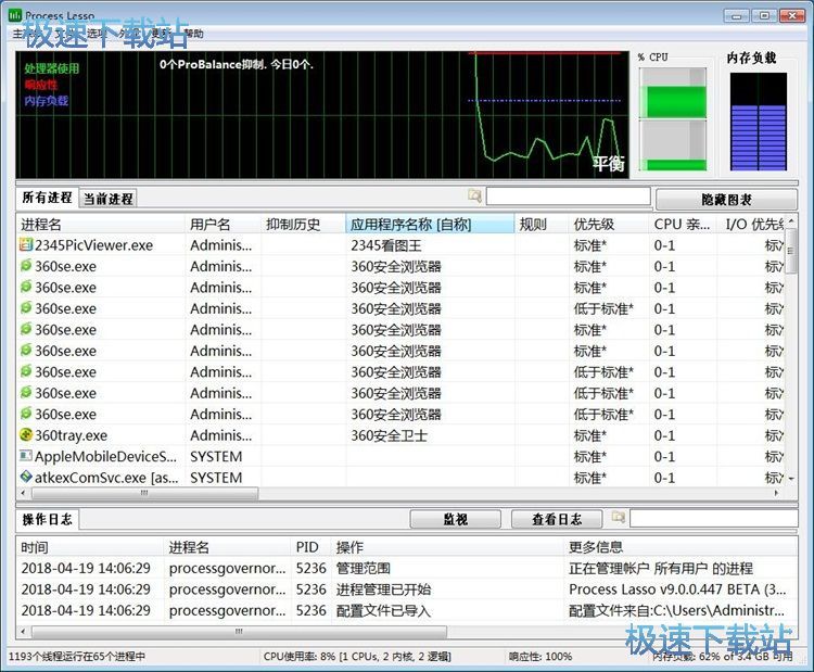 图：关闭/重启进程教程