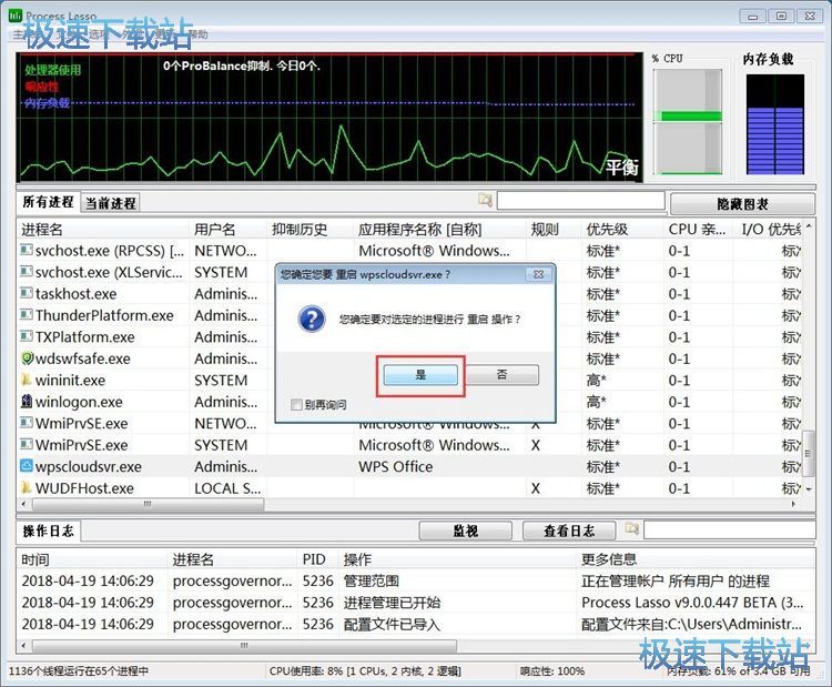 图：关闭/重启进程教程