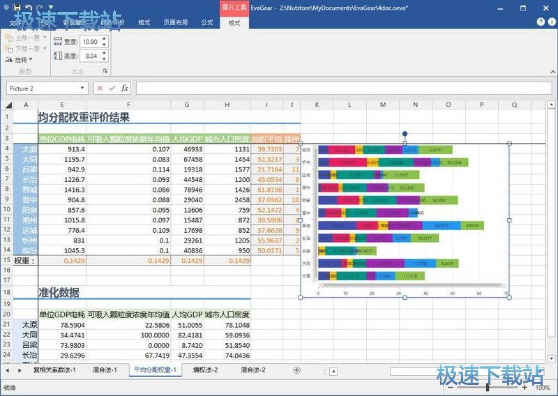 图：快速教程