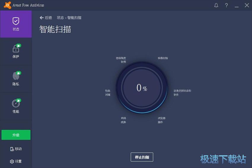 图：Avast Free Antivirus 18.2评测