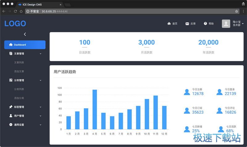 图：快速开始