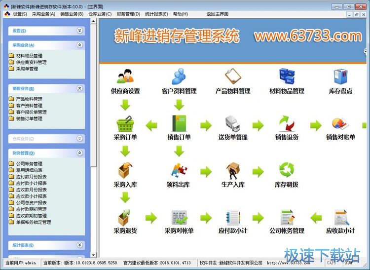 图：新增物料教程
