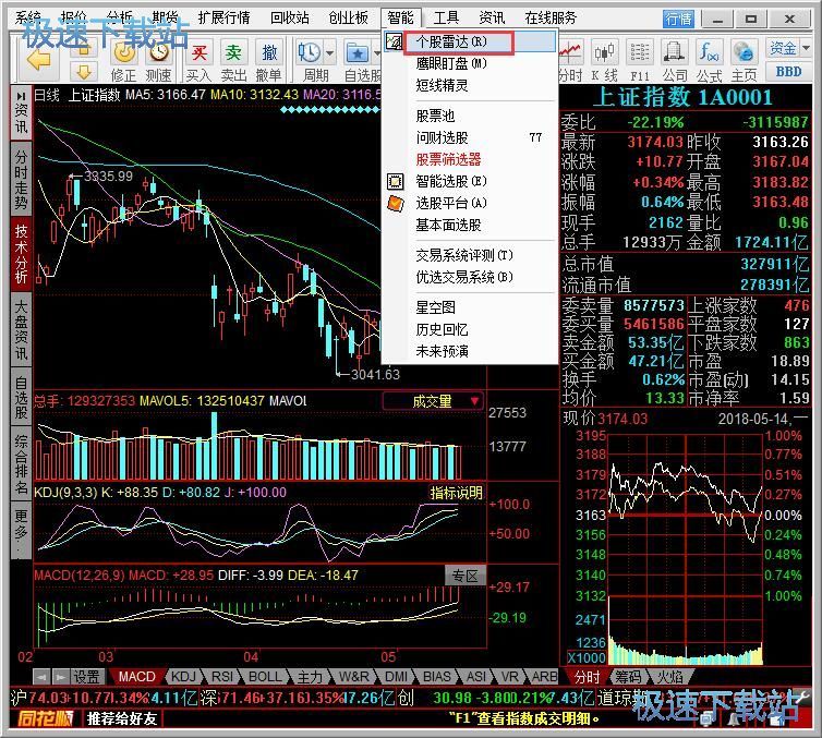 图：智能选股教程