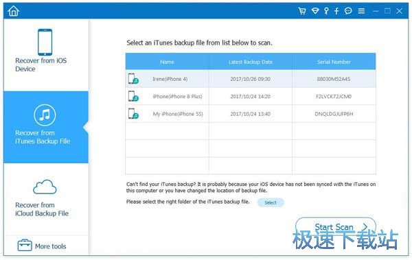 图：三种恢复方法