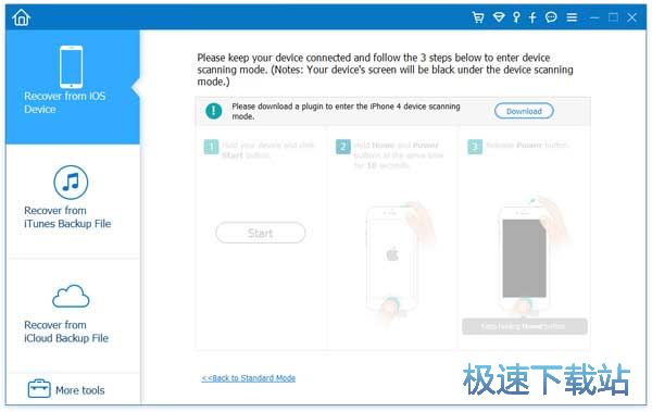 图：三种恢复方法