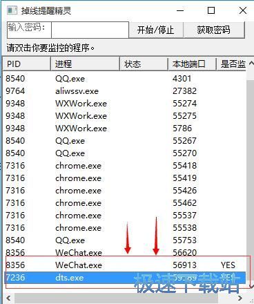 图：使用方法