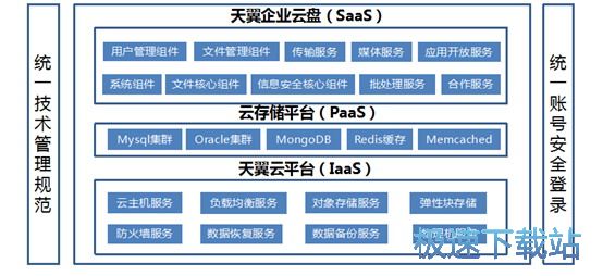 图：产品描述