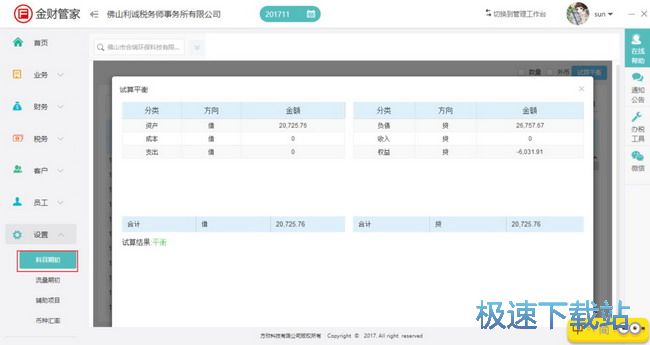 图：常见问题