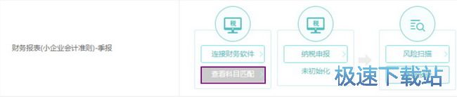 图：常见问题