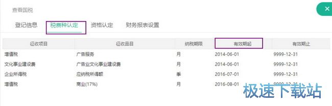 图：常见问题