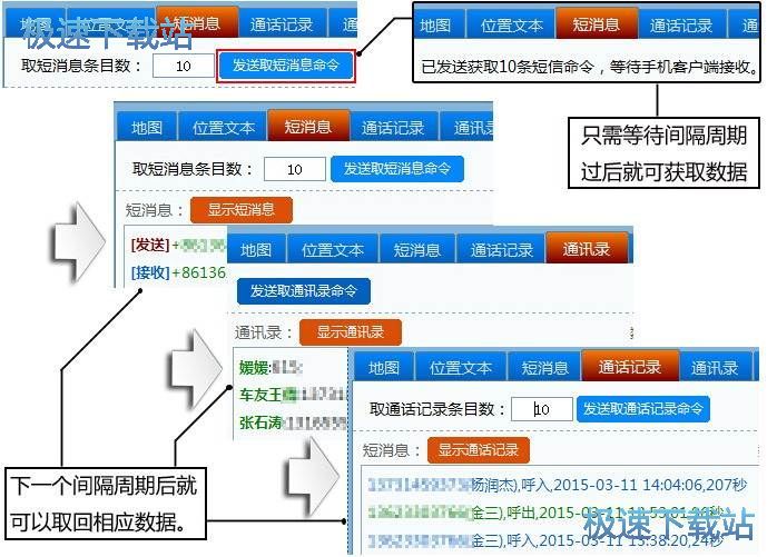 图：使用说明