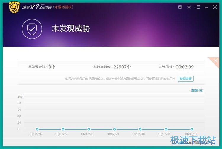 图：快速扫描电脑病毒教程