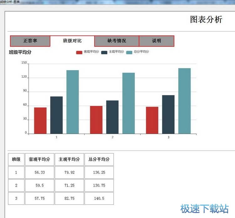 图：使用教程