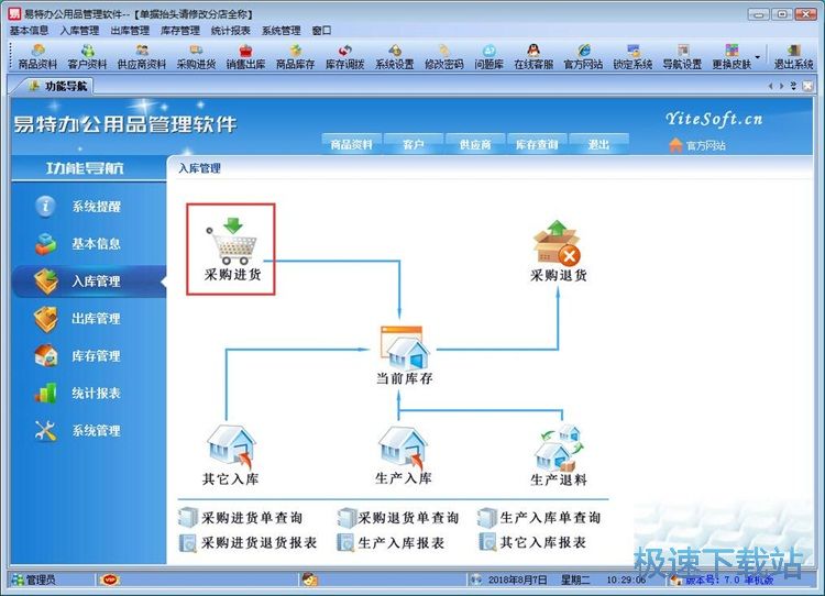 图：商品采购录入教程