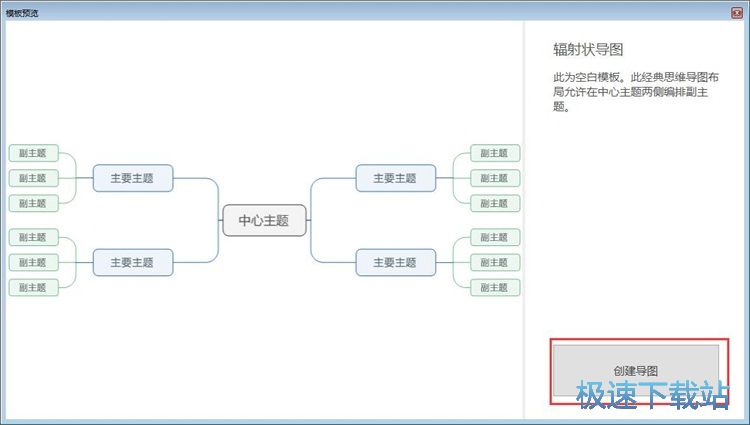 图：编辑思维导图