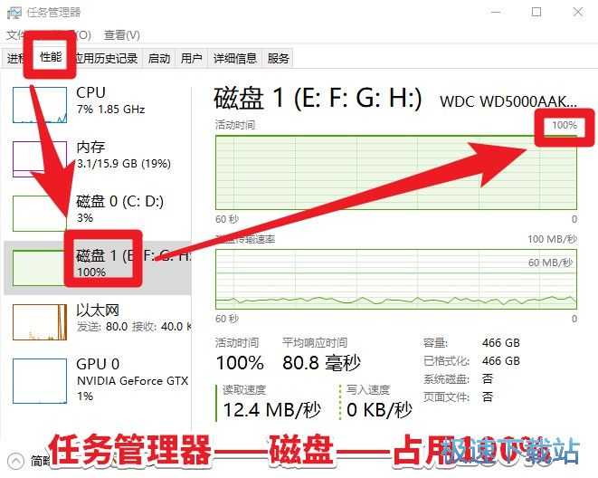 图：win10磁盘占用100%？原因到底在哪里