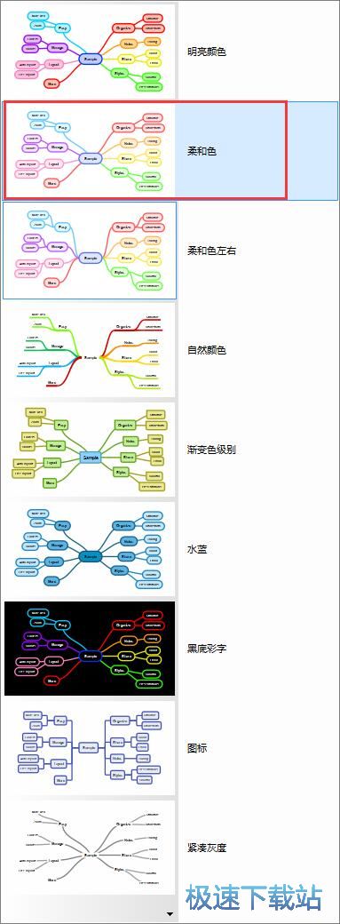图：制作思维导图教程