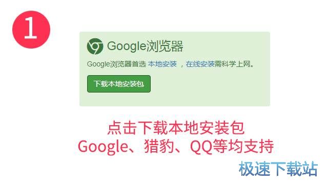 图：海淘盒子安装教程