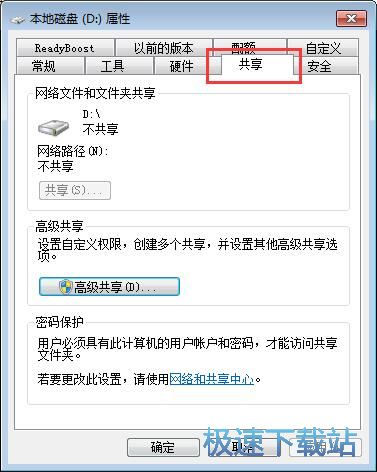 图：共享磁盘分区