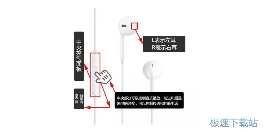 图：iPhone耳机使用技巧